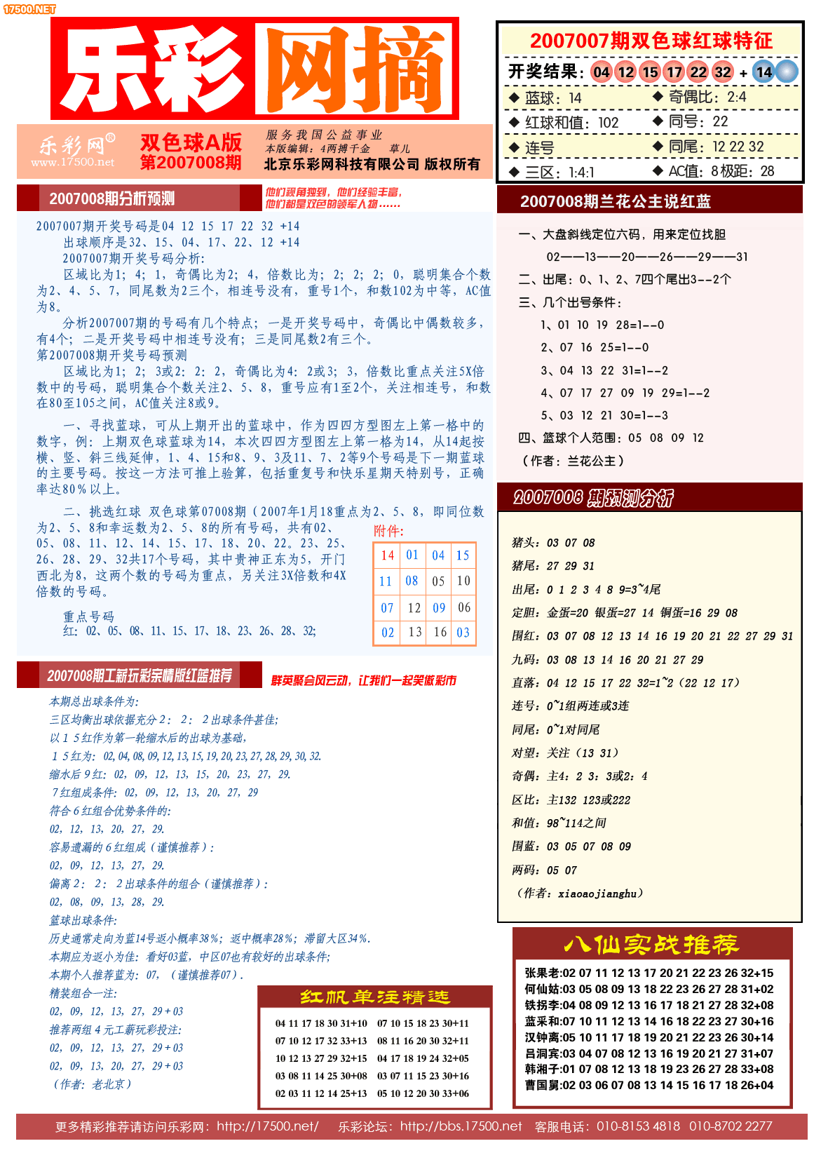 首页 原创分析 > 双色球2007008期《乐彩网摘》电子版