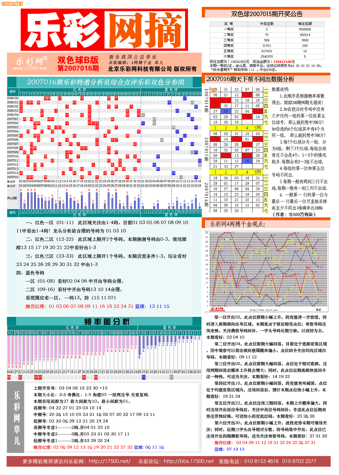 双色球2007016期《乐彩网摘》电子版
