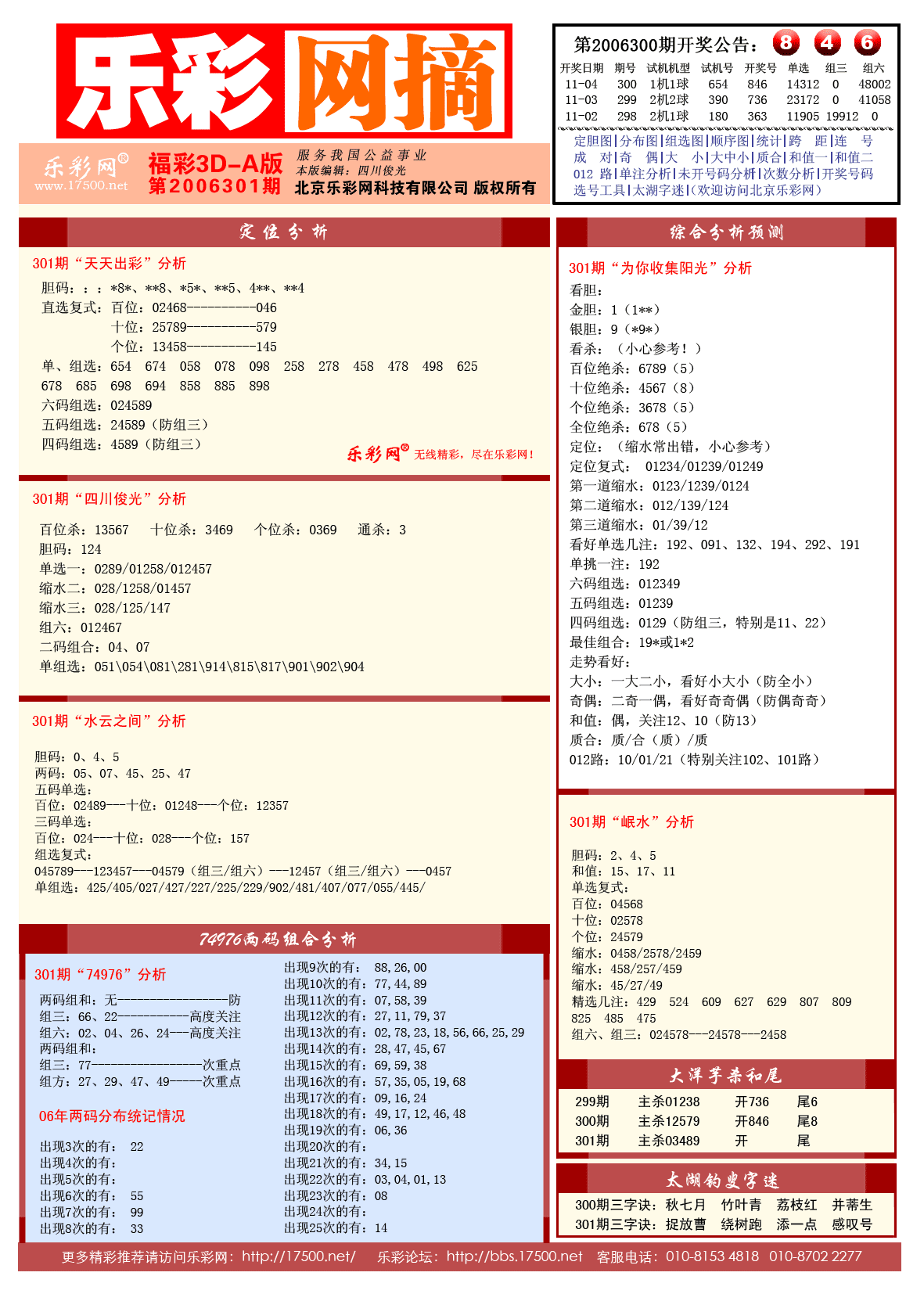 首页 原创分析 > 福彩3d2006301期《乐彩网摘》电子版